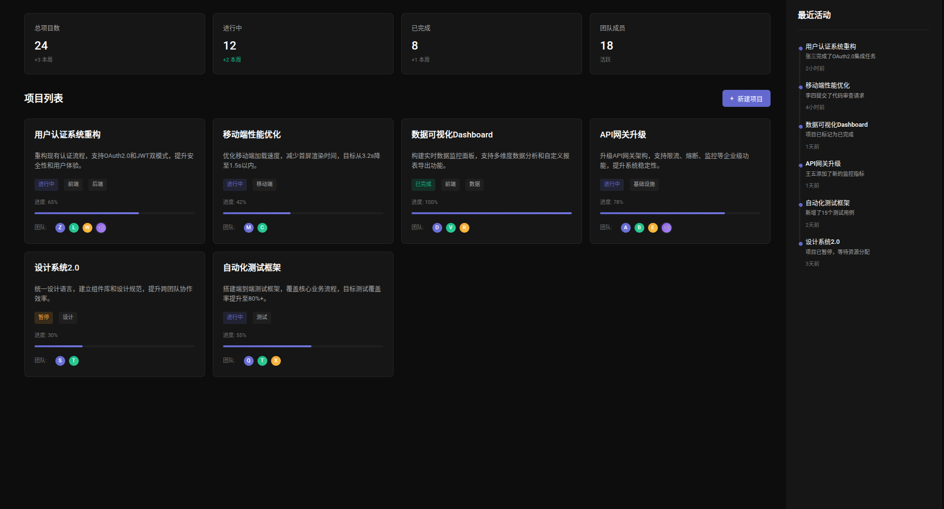 cursor02-项目管理示例截图